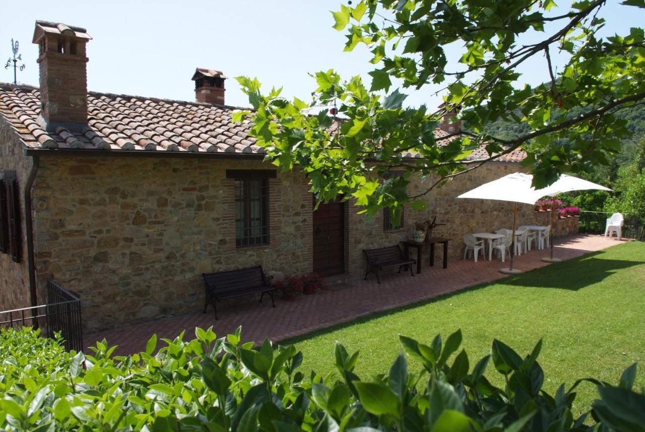Agriturismo Panorama Sul Lago Passignano sul Trasimeno Exterior foto