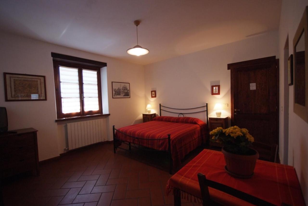 Agriturismo Panorama Sul Lago Passignano sul Trasimeno Exterior foto