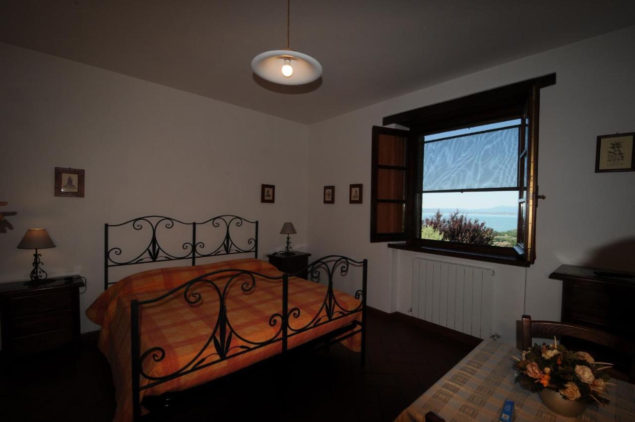 Agriturismo Panorama Sul Lago Passignano sul Trasimeno Exterior foto