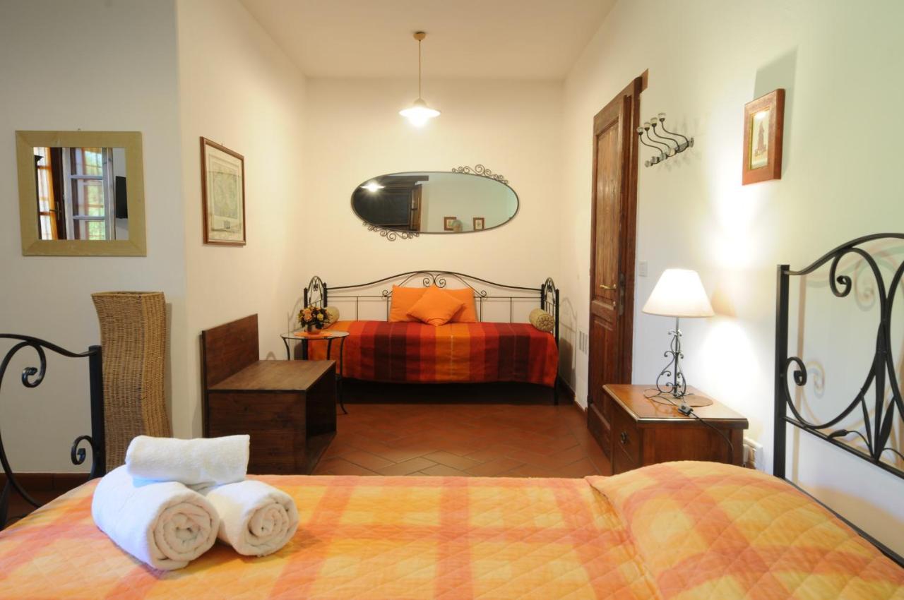 Agriturismo Panorama Sul Lago Passignano sul Trasimeno Exterior foto