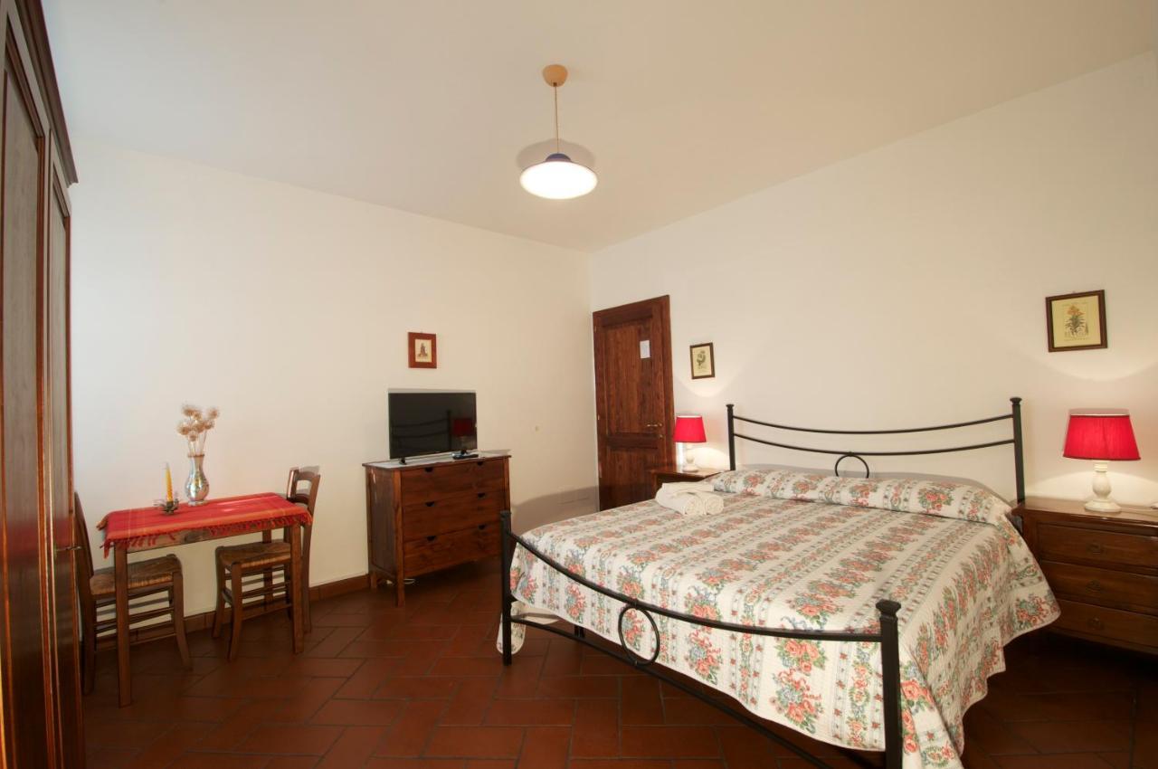 Agriturismo Panorama Sul Lago Passignano sul Trasimeno Exterior foto