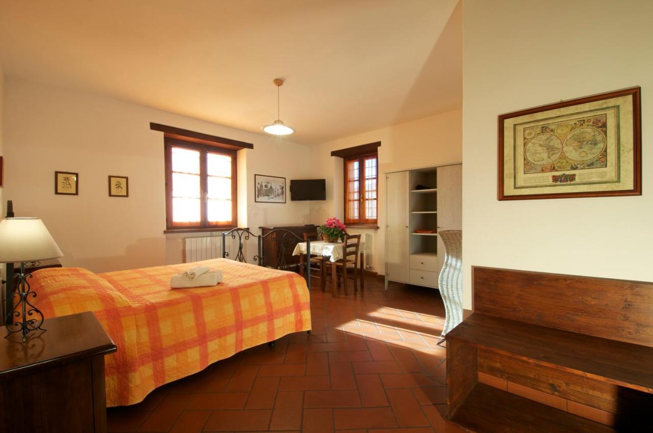 Agriturismo Panorama Sul Lago Passignano sul Trasimeno Exterior foto